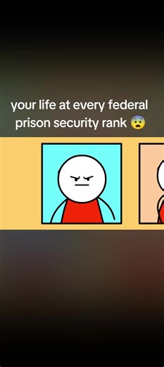 Life in Federal Prison: An Animation