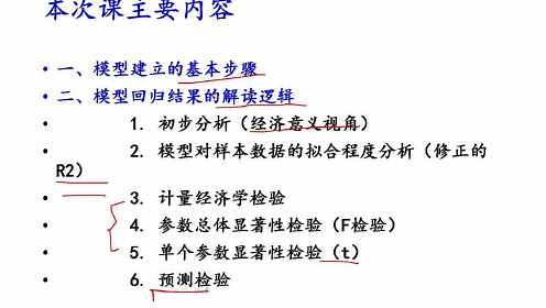计量经济学建模步骤与回归结果解读《EViews软件操作教程》