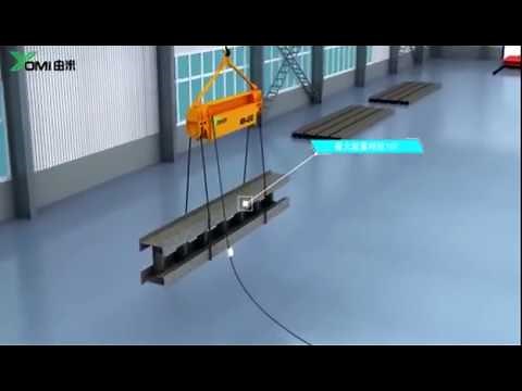 Turning Load Device | Beam Rotator For Structural Steel