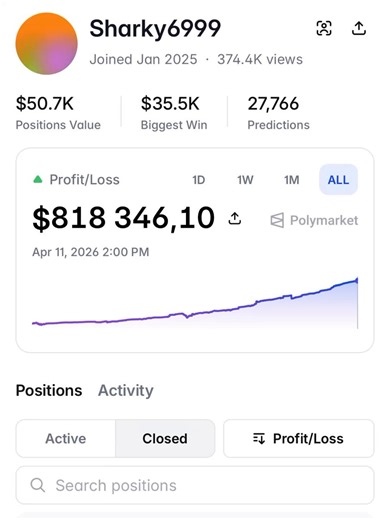 Best Quant bot for copy-trading on Polymarket with 99,3% win-rateusing Markov Chains algo backtested strategy on 72M trades to hit +$818K PnL on 27,000 predictions.he isn't predicting odds - he uses math of Markov Chains to consistently hit 99% win rate.his algo decoded: 1) Build transition matrix discretize the price into 10 states (0-10¢, ..., 90-100¢), count how often the price moves from each state to every other stateformula: P(St+1 = j | St = i) = T[i][j]// 2) Run simulation using Monte Ca