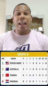 🚨 A PRIMEIRA RODADA DA COPA JÁ DEU O QUE FALAR!