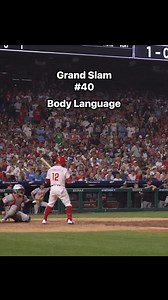 🔥 Poise. Confidence. Knowing you got every bit of it. 🔥 the body language of a hitter who knew he got all of it. No bat flip. No wild celebration. Just confidence. A calm walk down the line like, “Yep. That one’s gone.” ⚾ 🥎 Amateur hitters, take note: When you train consistently, you build the muscle memory to know what a great swing feels like. When you take reps with intent, you develop the confidence to carry that energy into the box. Poise comes from preparation. #baseballtraining #hittin