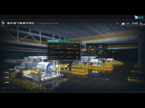 Hightopo Digital Twin for Oil and Gas Compressors