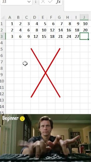How to Multiply Rows and Columns in Excel