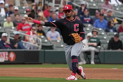 Top Cleveland Guardians Storylines Ahead of Spring Training