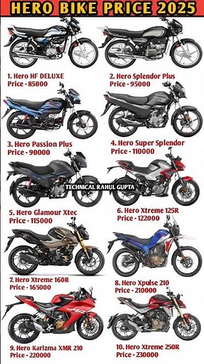 Hero All Bikes Price 2025 #shorts