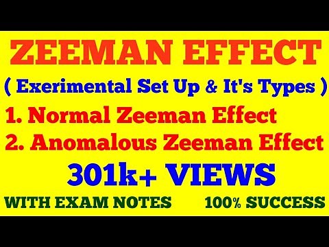 ZEEMAN EFFECT || NORMAL AND ANOMALOUS ZEEMAN EFFECT || EXPERIMENTAL SET UP, TYPES OF ZEEMAN EFFECT