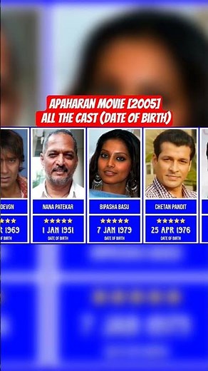 Apaharan Movie [2005] All The Cast (Date Of Birth) _ Bollywood Movie