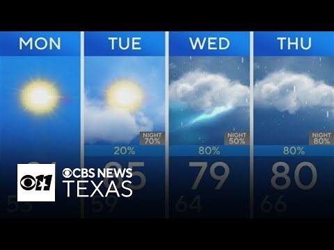 More unsettled weather ahead in the Dallas-Fort Worth area