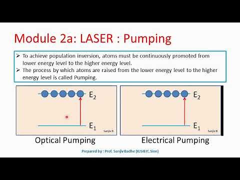 Pumping methods (optical pumping and electrical pumping)