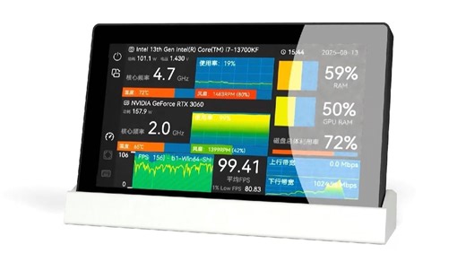 计算机协控面板 Co-Control Panel - 大屏版本的电脑性能监控器