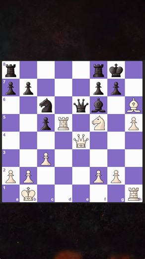 Mastering the Rook in Chess Strategies