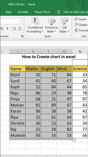 Excel Charts Made Easy | Step-by-Step Tutorial for Beginners