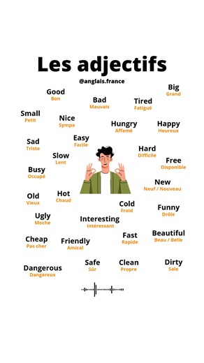 Quelques adjectifs à connaître en anglais | Anglais France