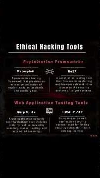 ethical hacking tools and uses part 1