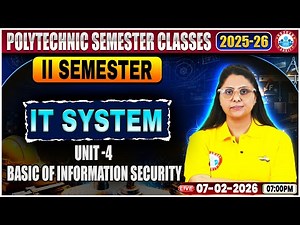 UP Polytechnic 2nd Sem IT System Classes, Basic of Information Security, Polytechnic IT System Class
