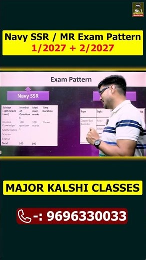 Navy SSR MR Exam Pattern | Navy SSR MR 1/2027 & 2/2027 Exam Pattern | Navy SSR MR Preparation