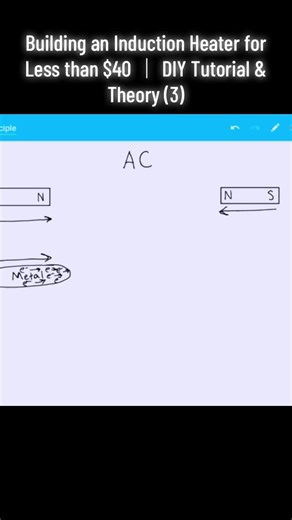 Building an Induction Heater for Less than $40 ｜ DIY Tutorial & Theory (3)