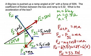 Incline Problem | Educreations