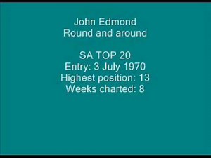 John Edmond - Round and around.wmv