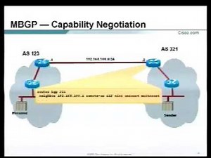 Tutorial: Deploying Interdomain IP Multicast