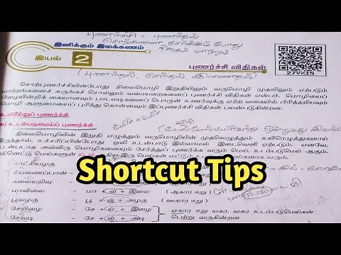 Punarchi Vidhi -புணர்ச்சி விதி | இயல் - 2 | 11th Std New Tamil Book