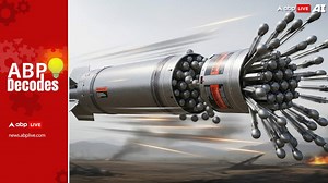 What Are Cluster Bombs And Why Are They Among The Most Controversial Weapons In The World?