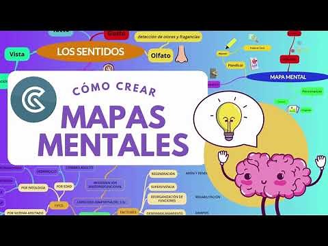 Cómo Crear un Mapa Mental en GoConqr | Tutorial Paso a Paso