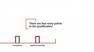 Find out how to get started with your ACCA student application. => Register your interest today and start building your success story: http://bit.ly/YourSuccessWithACCA #ACCA #YourFuture | ACCA