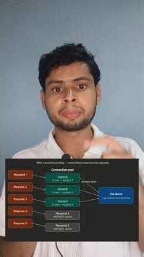 Stop opening a new database connection for every single request! 🛑 #database #SystemDesign