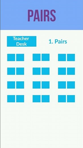 Part 2 of Creative Classroom Seating Series