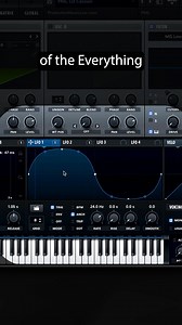 89K views |  On Sale! The ‘Everything’ Bundle contains state of the art courses and sounds. You get all 2024 releases of the PML Music Production Academy with over 15+ self paced online courses covering Ableton Live, sound design, music theory, producing tracks start to finish and more! The ‘Everything Year 2023’ Bundle is at the best price of the year. | Production Music Live | Facebook