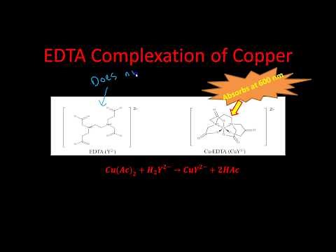 Lab 5 Copper Titration with EDTA