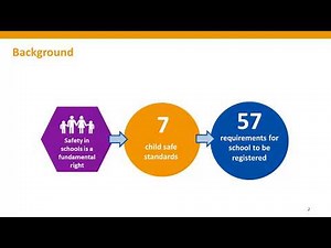 School Compliance with Victoria’s Child Safe Standards