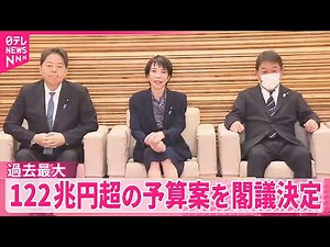【閣議決定】過去最大122兆円超の予算案 “国の借金”国債残高は過去最大を更新の見通し