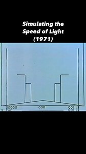 6K views · 53 reactions | Simulating the Speed of Light #reel #reelsfb #viralreels #reelsvideo #reelsusa #viralpost #reelsindia #reelsuk #trending #trendingreels #instatrends #viralvideo | Encyclopedia of Science | Facebook