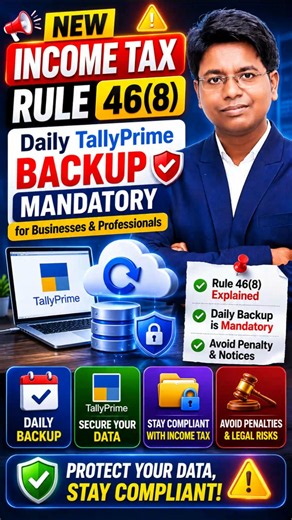 New Income Tax Rule 46(8) Daily TallyPrime Backup Mandatory for Businesses & Professionals