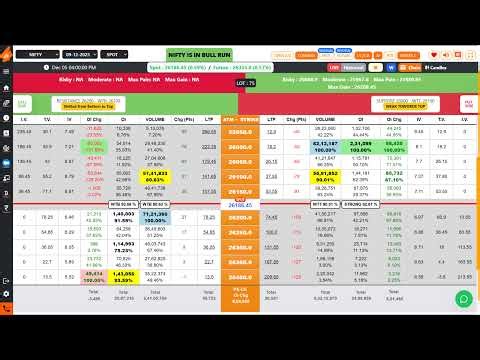 ltp calculator