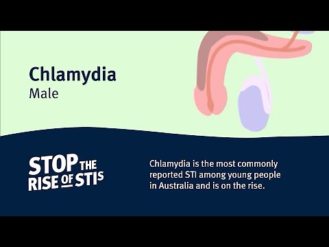 Sexual Health - Chlamydia (Male)