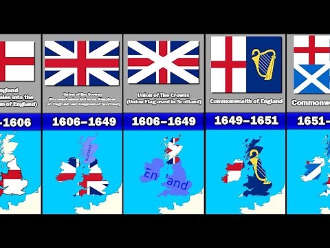 Evolution of The UK Flag