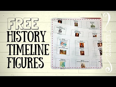 FREE History Timeline Figures for Kids Homeschooling