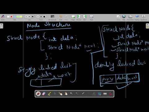 Node Structure in Doubly Linked List | Data Structure in C | 1 Minute Concept