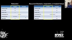 Fixation Strategies for Ankle Fractures: An Update