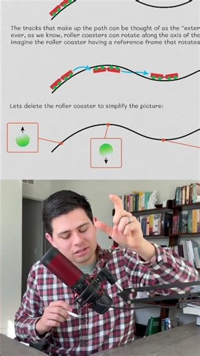 Tracking Continuous States vs Discrete States of Particles #particles #modernphysics #maths