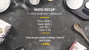 Baker's Percentage for Pizza: The Secret Formula for Dough
