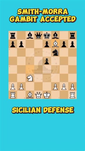 1.4K views · 27 reactions | Smith-Morra Gambit Accepted ♟️略 #chessmaster | Chess Master | Facebook