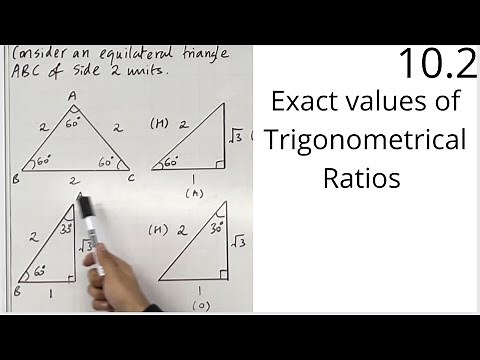 Edexcel AS Level Maths: 10.2 Exact Values of Trigonometrical Ratios