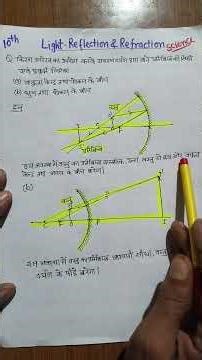 Light reflection and refraction science