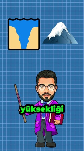 How many Mount Everests could fit in the Marina Trench? #science