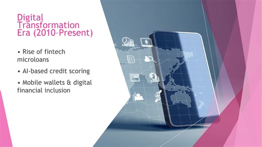 Chronological History of Microfinance & Microcredit | Maroof Ziaey